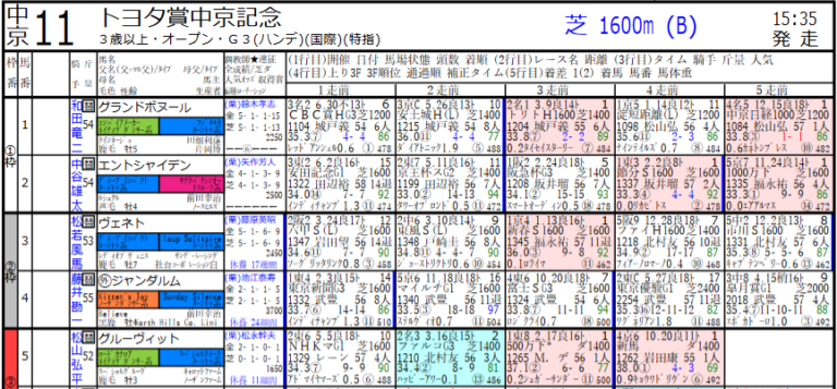 日本ボクシングコミッション(JBC)