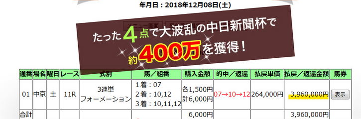 東京プリンセス賞21 大井 予想 本命ディアリッキー 血統フェスティバル 競馬予想ブログ