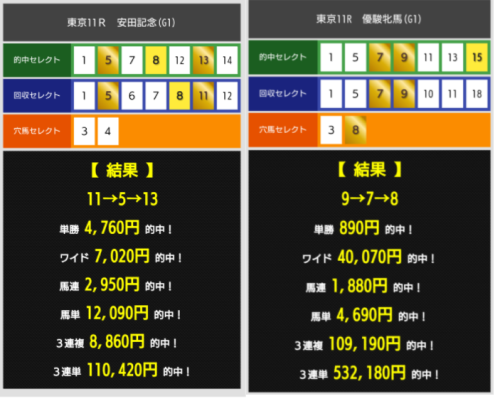 函館スプリントステークス2021予想 本命シゲルピンクルビー│【 ...