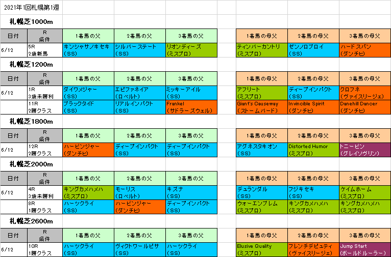 Xcq9ozw2pgza3m