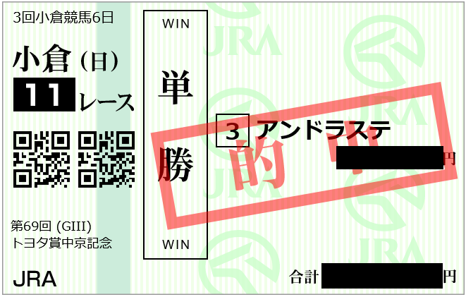 函館2歳ステークス2021回顧(3連単14万馬券的中！！)│【血統 