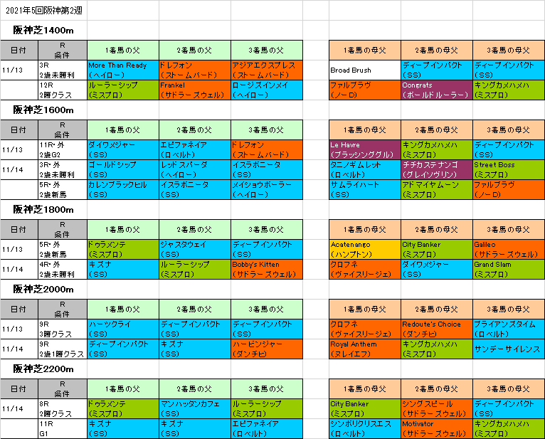 Pq7rg4pte0slcm