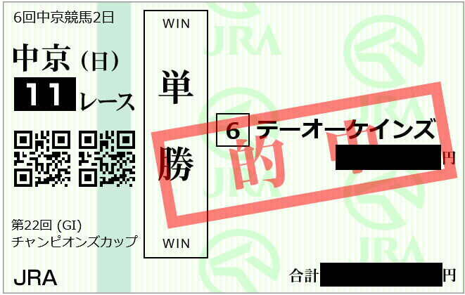 チャンピオンズカップ 血統フェスティバル 競馬予想ブログ