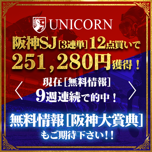 黒船賞22予想 ラプタス2度目の黒船賞制覇へ 血統フェスティバル 競馬予想ブログ