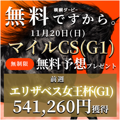 マイルチャンピオンシップ2022予想 充実期ジャスティンカフェこの距離