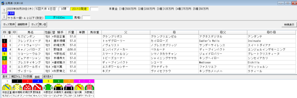 2023年6月29日大井サンタアニタトロフィートライアル予想出馬表