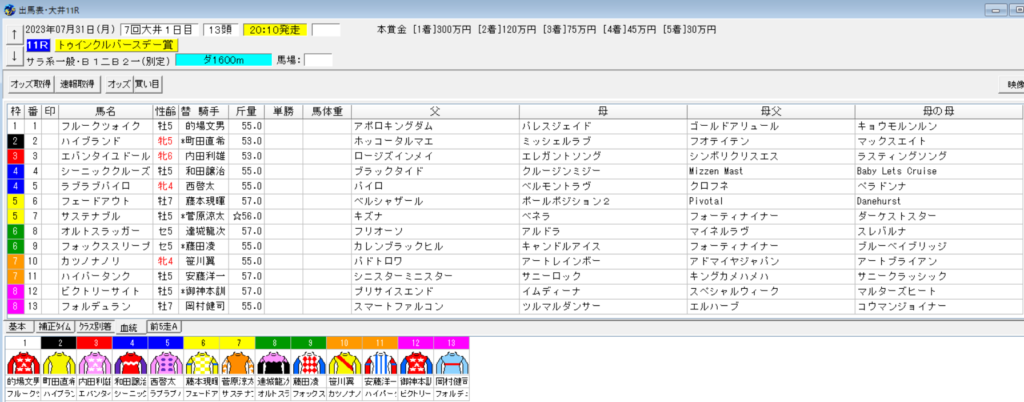 2023年7月31日大井トゥインクルバースデー賞予想出馬表