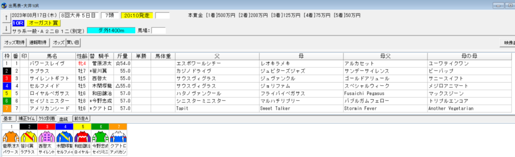 2023年8月17日大井オーガスト賞予想出馬表