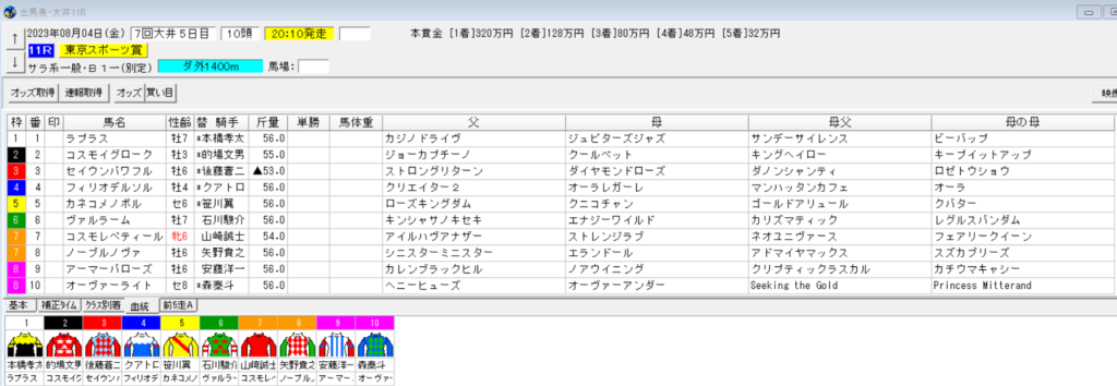 2023年8月4日大井東京スポーツ賞予想出馬表