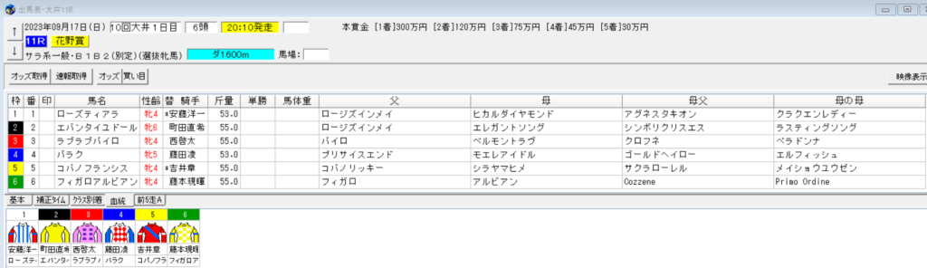 2023年9月17日大井花野賞予想出馬表