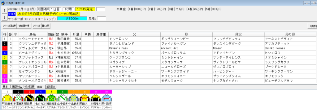 2023年10月16日浦和おめでとう的場文男騎手デビュー50周年記念予想出馬表