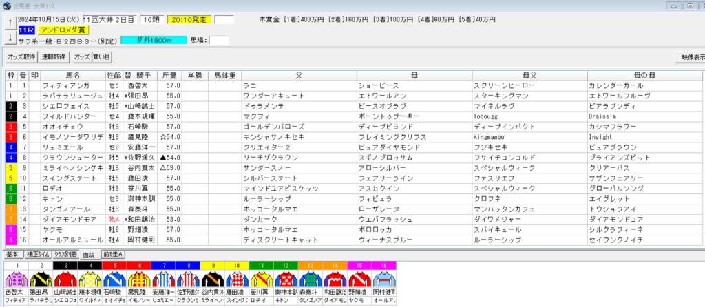 2024年10月15日大井アンドロメダ賞予想出馬表