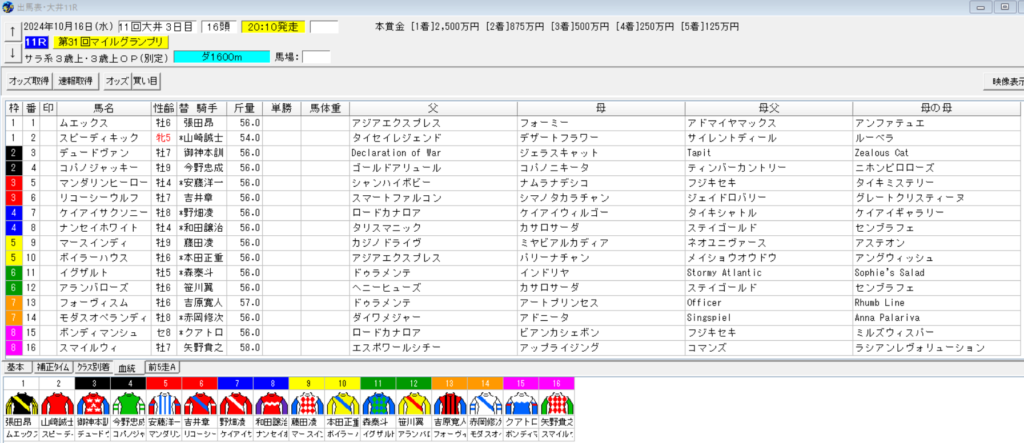 2024年10月16日大井マイルグランプリ予想出馬表