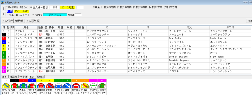 2024年10月17日大井オパール賞予想出馬表