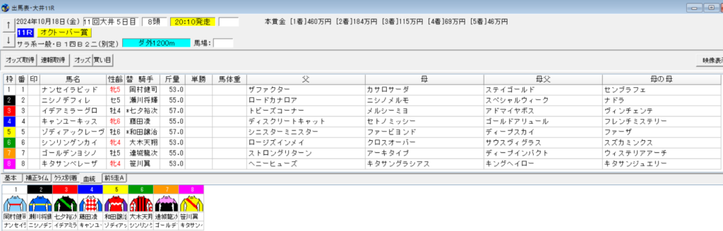 2024年10月18日大井オクトーバー賞予想出馬表