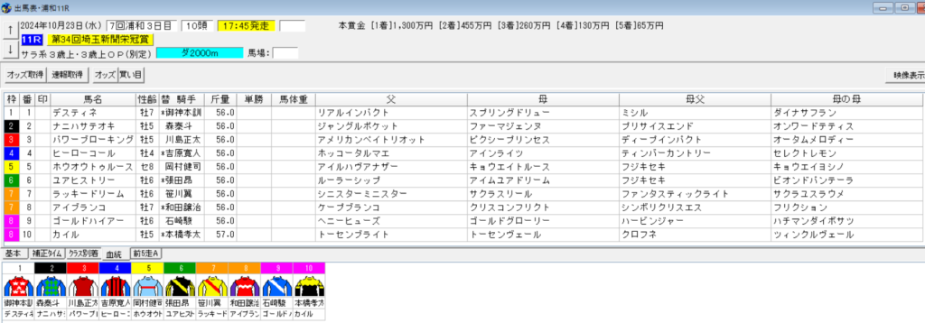 2024年10月23日浦和埼玉新聞栄冠賞予想出馬表