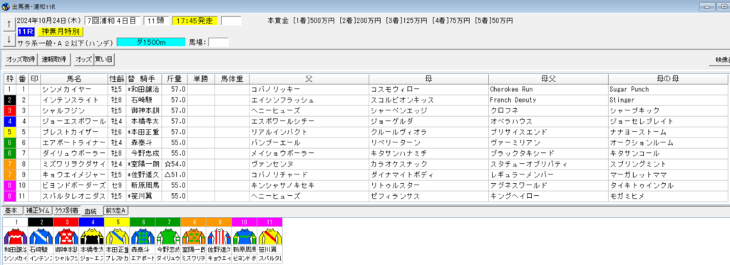 2024年10月24日浦和神無月特別予想出馬表