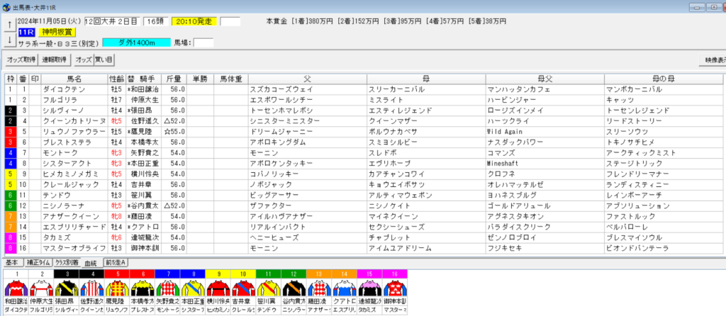 2024年11月5日大井神明坂賞予想出馬表