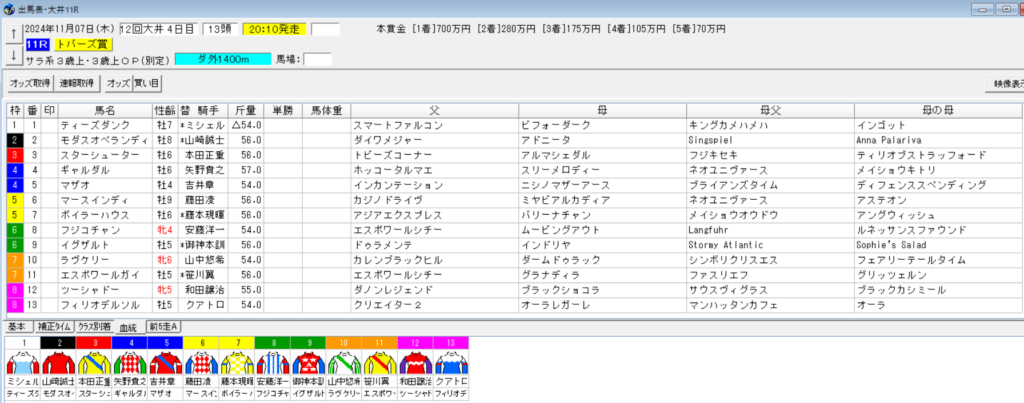 2024年11月7日大井トパーズ賞予想出馬表