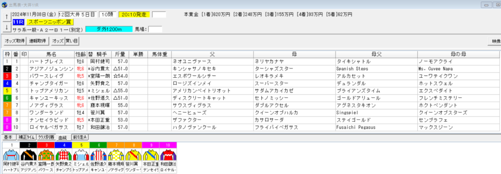 2024年11月8日大井スポーツニッポン賞予想出馬表