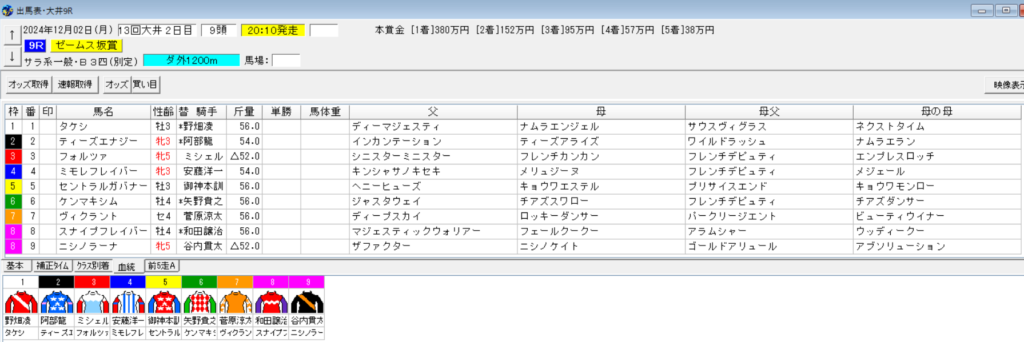 2024年12月2日大井ゼームス坂賞予想出馬表