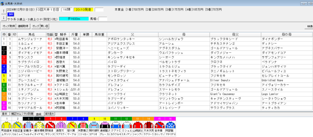 2024年12月1日大井東京シンデレラマイルトライアル予想出馬表