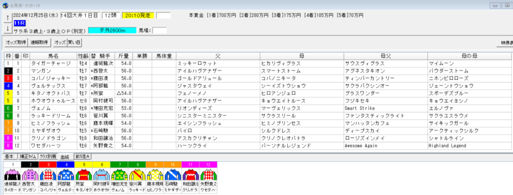 2024年12月25日大井金盃トライアル予想出馬表