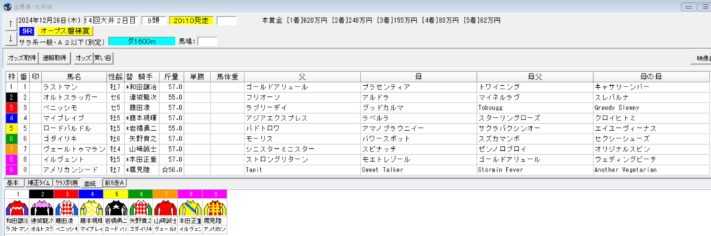 2024年12月26日大井オープス磐梯賞予想出馬表