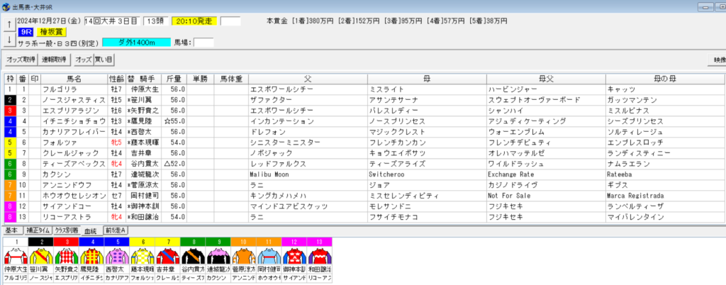 2024年12月27日大井檜坂賞予想出馬表