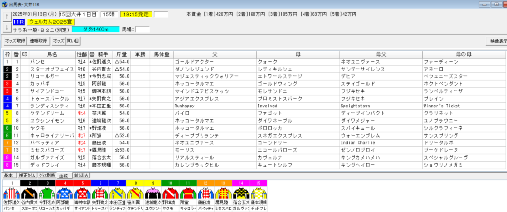 2025年1月13日大井ウェルカム2025賞予想出馬表