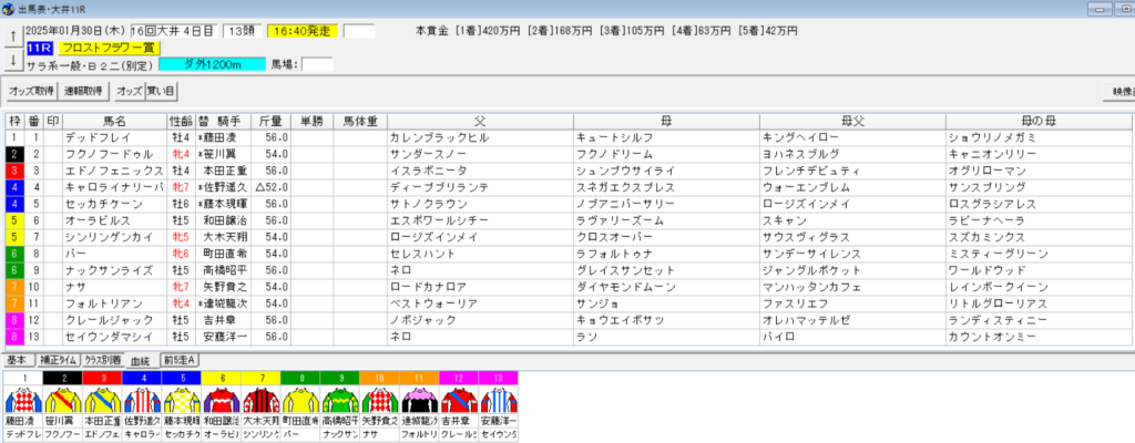 2025年1月30日大井フロストフラワー賞予想出馬表