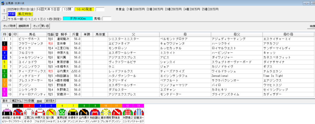 2025年1月31日大井風花特別予想出馬表