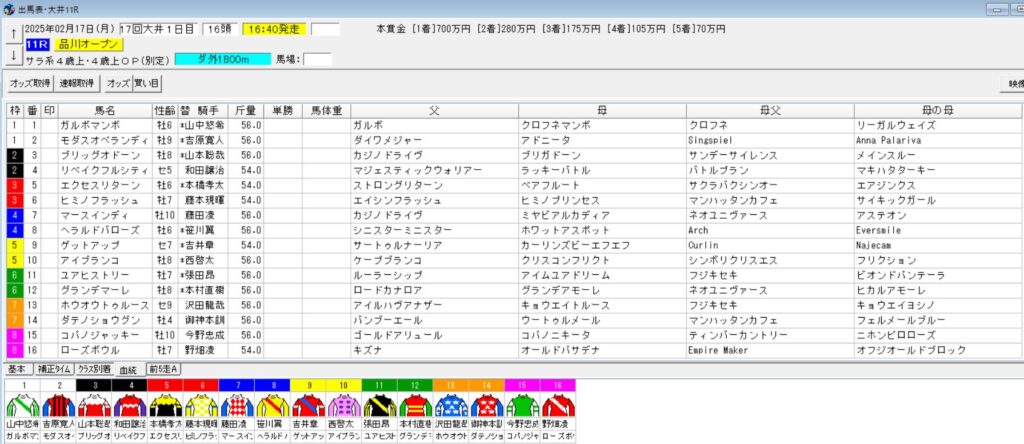 2025年2月17日大井品川オープン予想出馬表