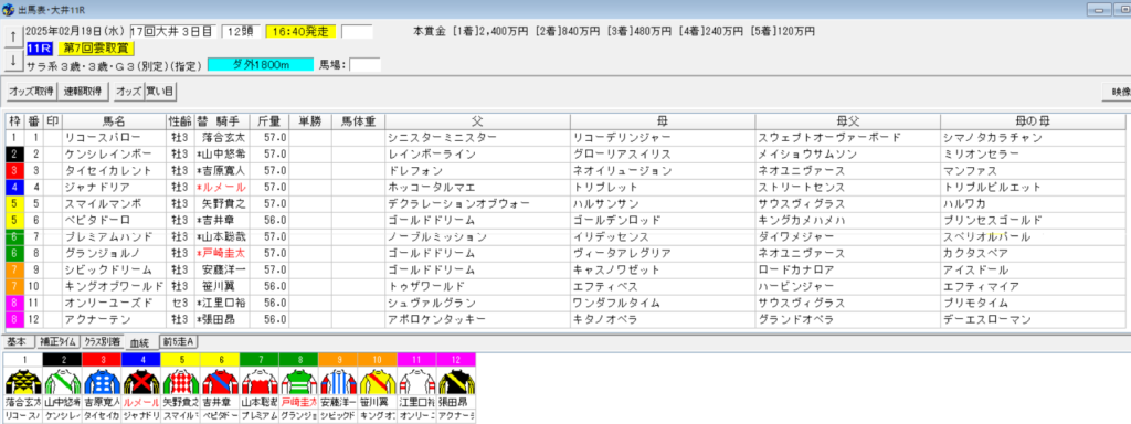 2025年2月19日大井雲取賞予想出馬表
