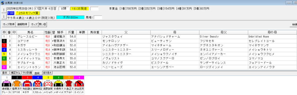 2025年2月20日大井ネモフィラ賞予想出馬表