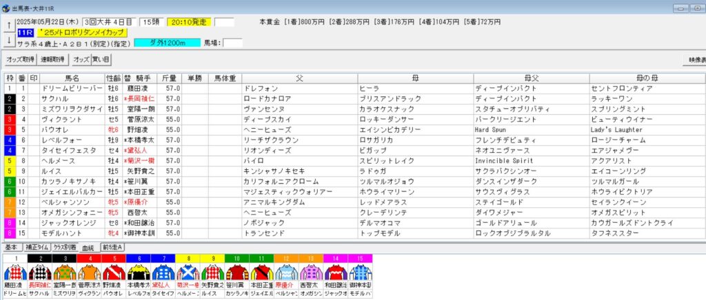 2025年5月22日大井メトロポリタンメイカップ予想出馬表
