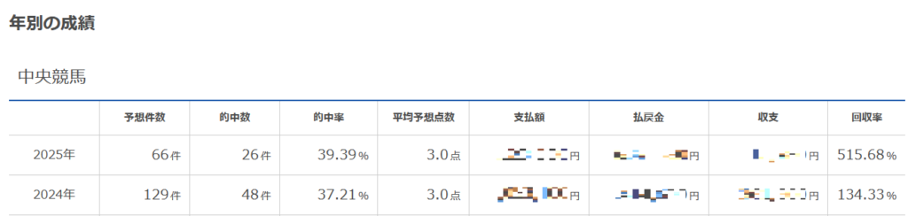 レジまぐ20250622