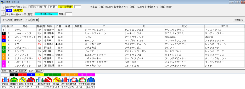 2025年9月16日大井長月賞予想出馬表