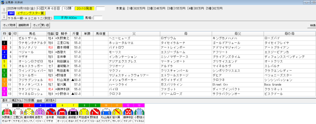 2025年10月10日大井イヴニングスター賞予想出馬表
