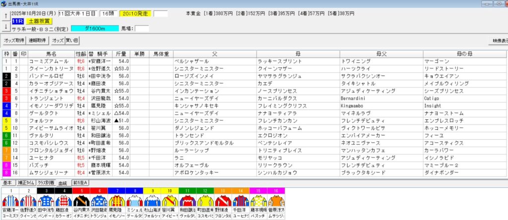 2025年10月20日大井土器坂賞予想出馬表