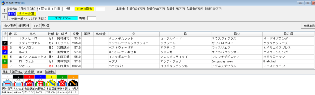 2025年10月23日大井オパール賞予想出馬表