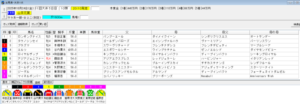 2025年10月24日大井山茶花賞予想出馬表