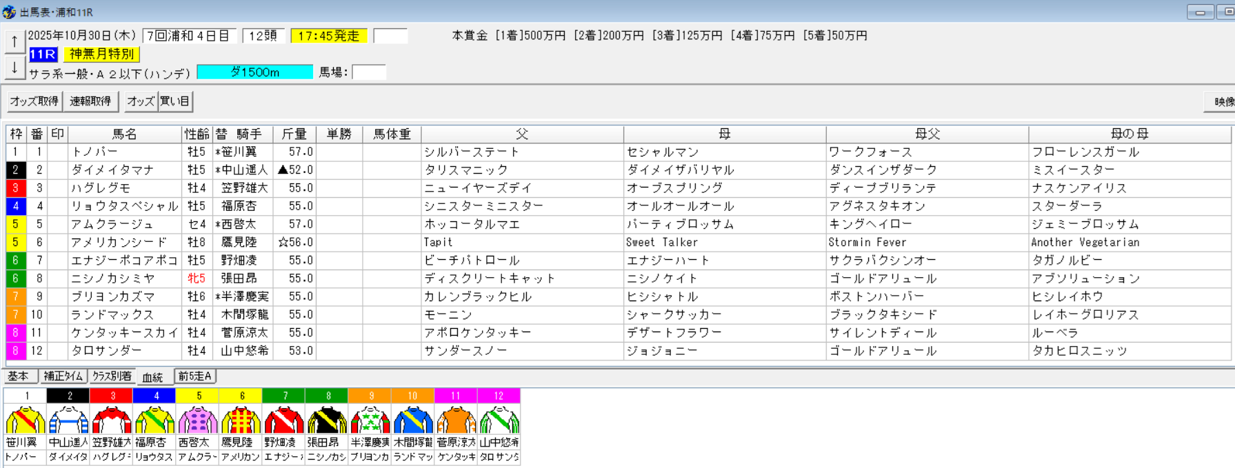 2025年10月30日浦和神無月特別予想出馬表