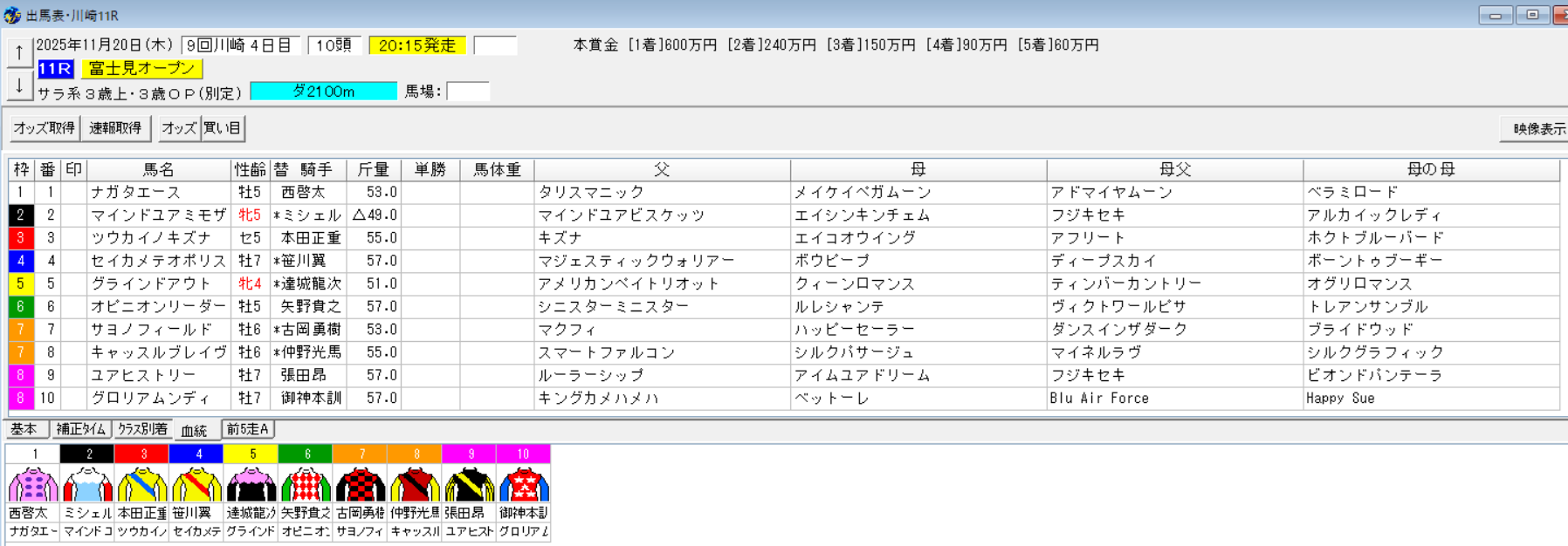 2025年11月20日川崎富士見オープン予想出馬表