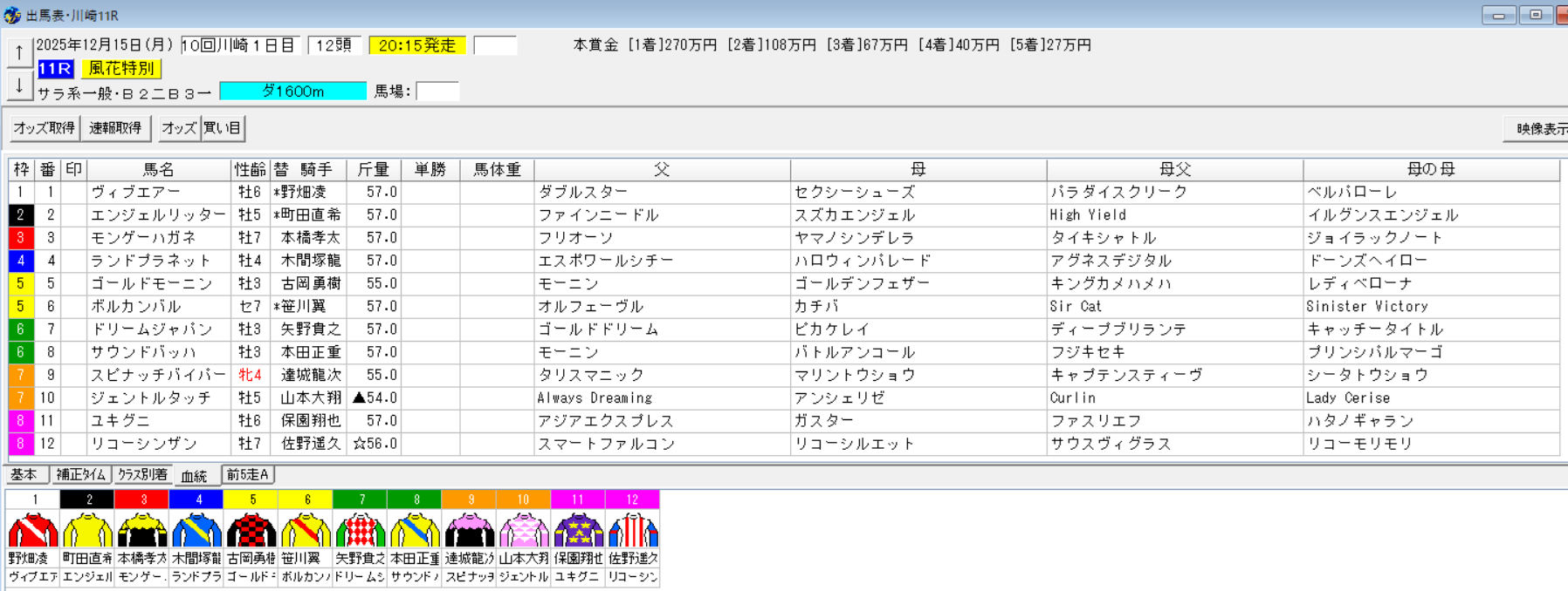 2025年12月15日川崎風花特別予想出馬表