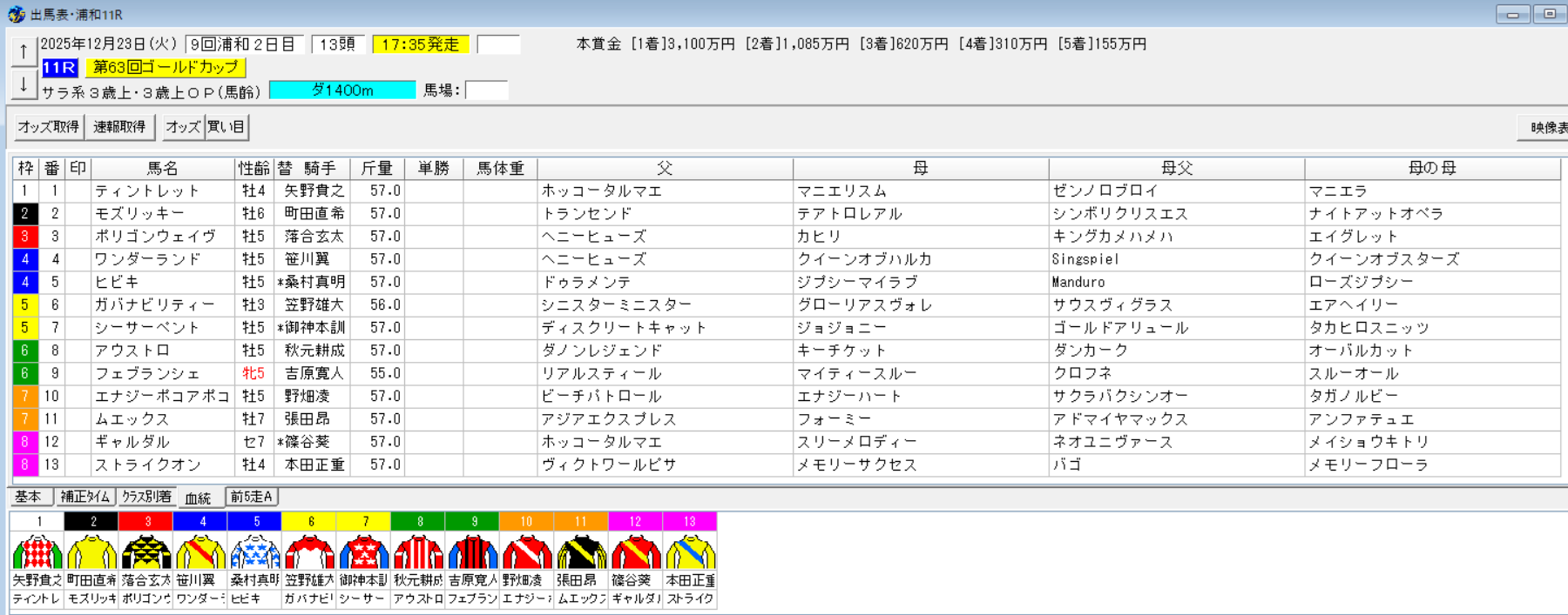 2025年12月23日浦和ゴールドカップ予想出馬表