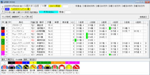 2025年12月26日大井セラフィナイト賞予想出馬表