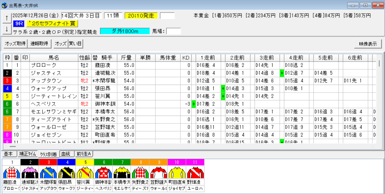 2025年12月26日大井セラフィナイト賞予想出馬表