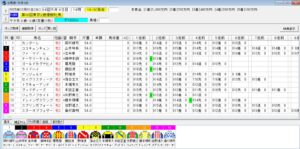 2025年12月31日大井東京2歳優駿牝馬予想出馬表