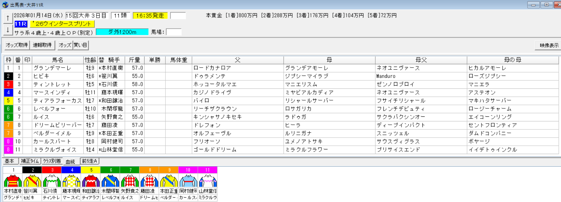 2026年1月14日大井ウインタースプリント予想出馬表